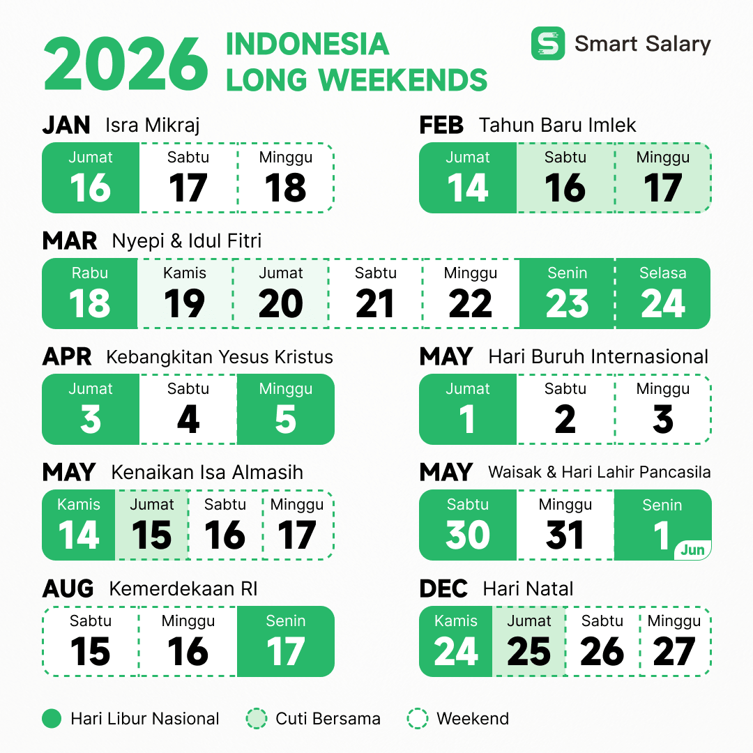 2026 Long Weekends